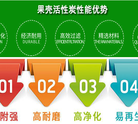 �����L(zh��ng)ɳ���������ù�������̿